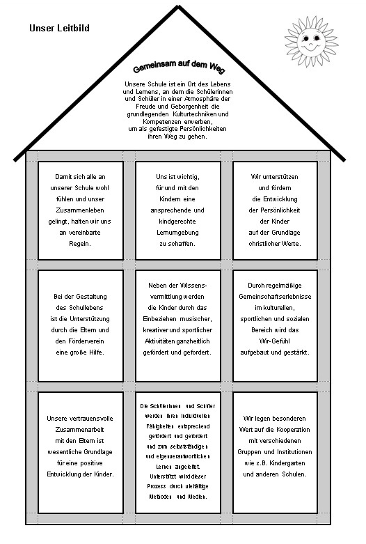 Unser Leitbild Clemensschule Wesuwe Offene Ganztagsschule